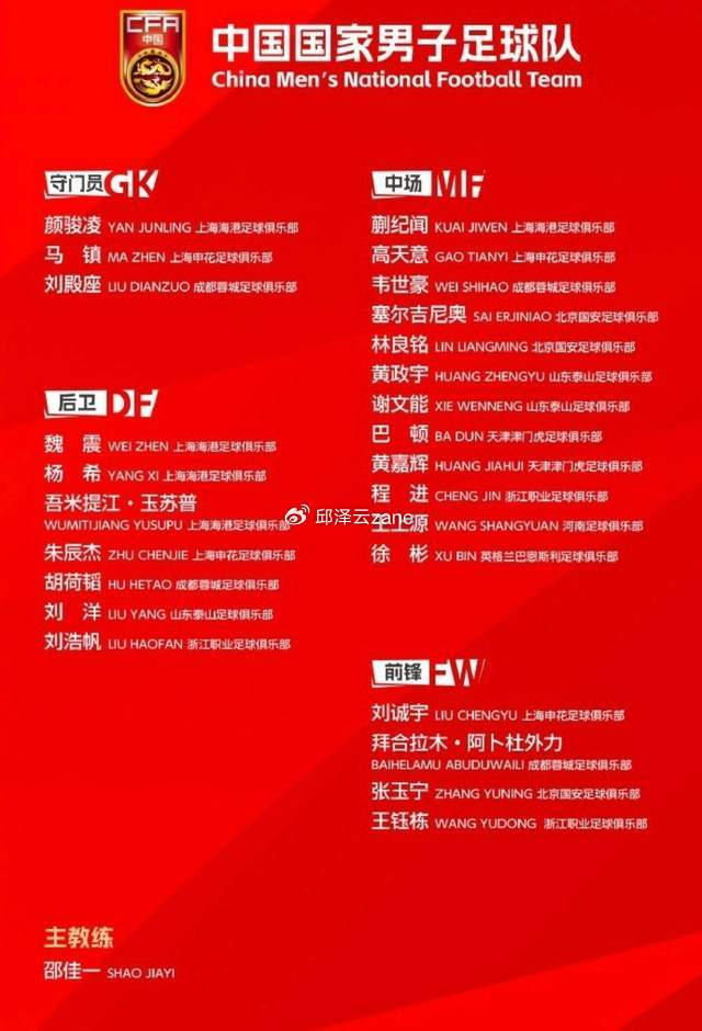 20岁左后卫毛伟杰被誉为中国版马塞洛，单场12次